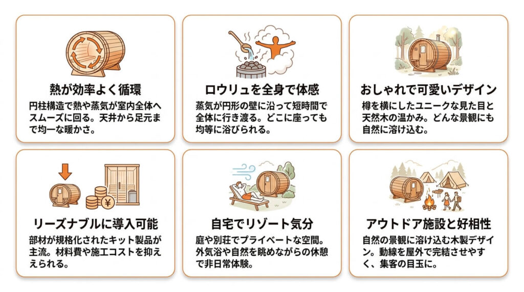 バレルサウナを導入する6つのメリット