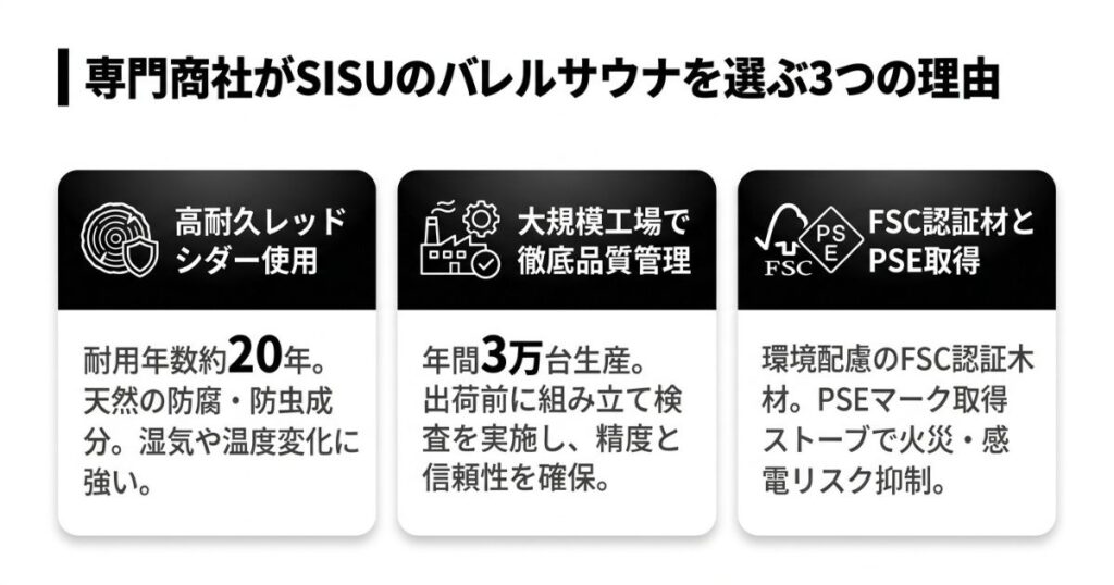 3つの理由