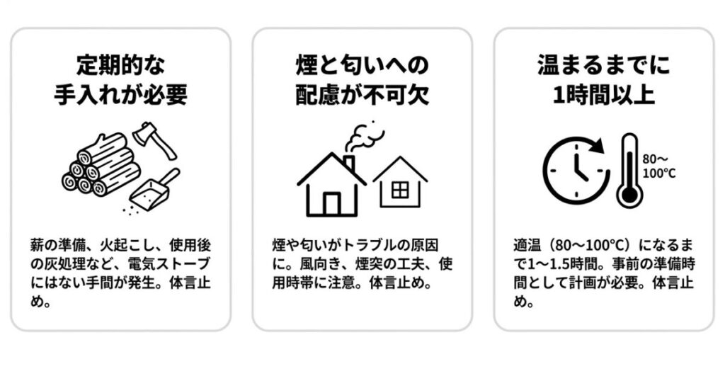 薪ストーブ3つの注意点