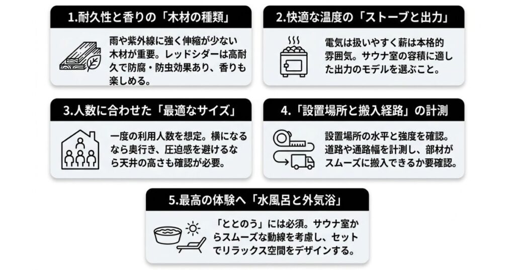 5つのポイント