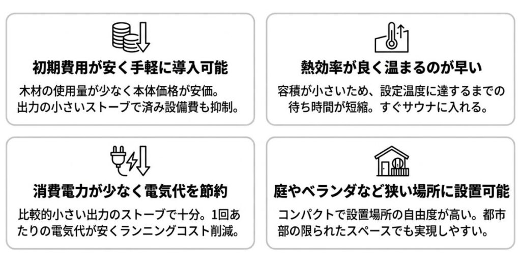 4つのメリット
