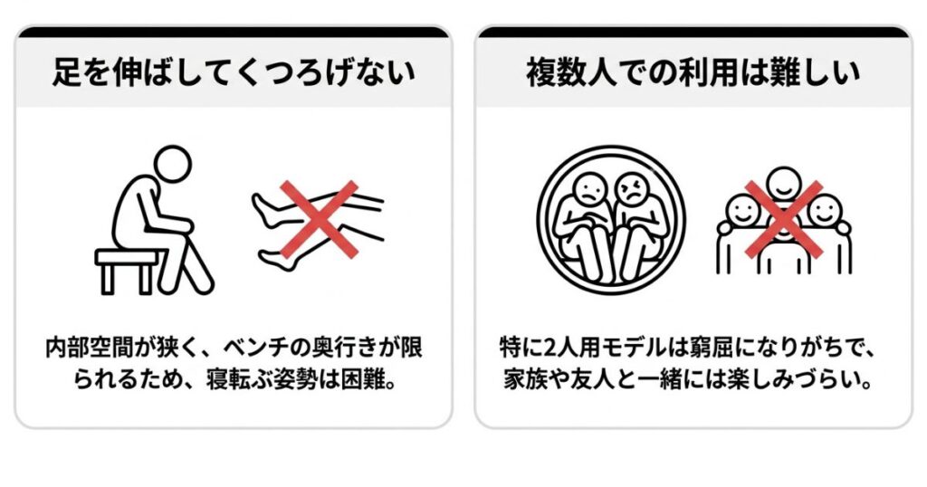 2つのデメリットと注意点