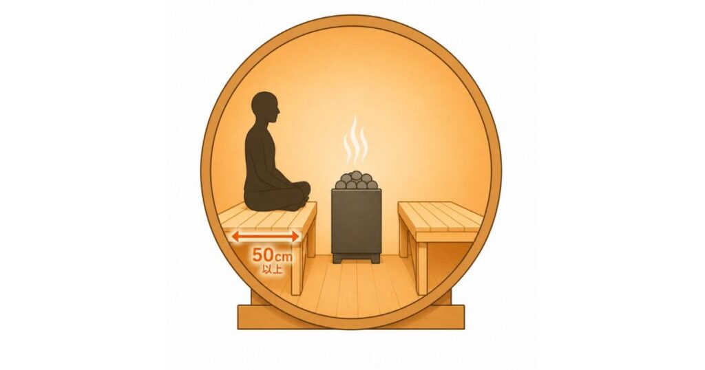 ベンチの幅が50cmあるとあぐらも広々