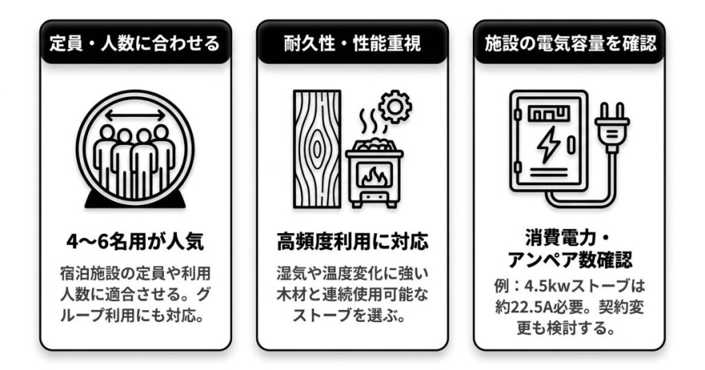 民泊に設置するバレルサウナ3つの選び方