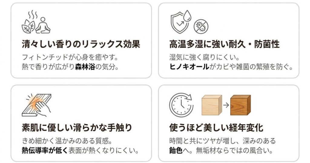 国産ヒノキが注目される理由