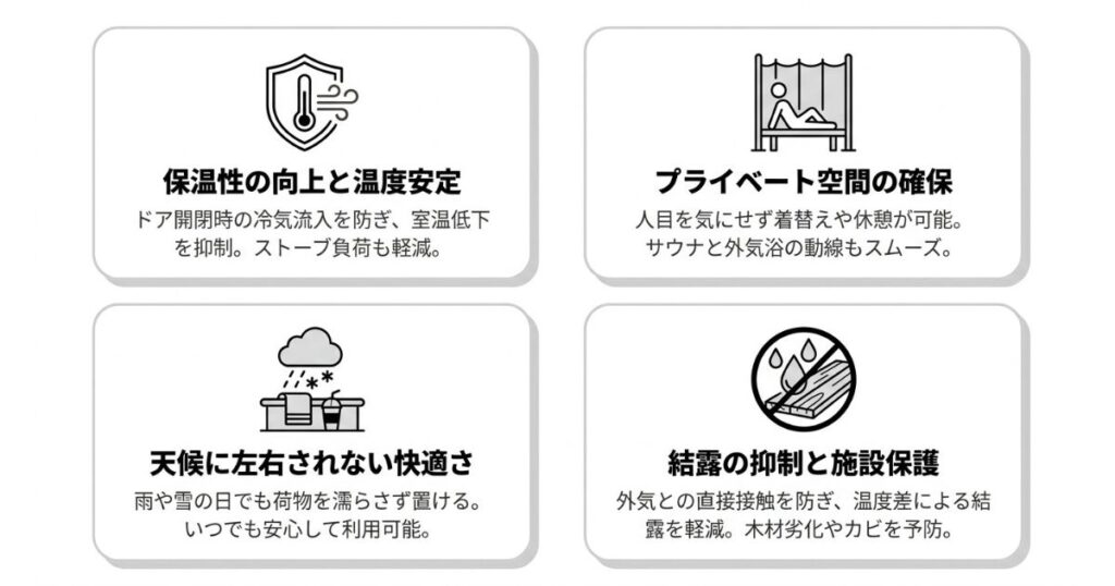 バレルサウナに前室を設置する4つのメリット
