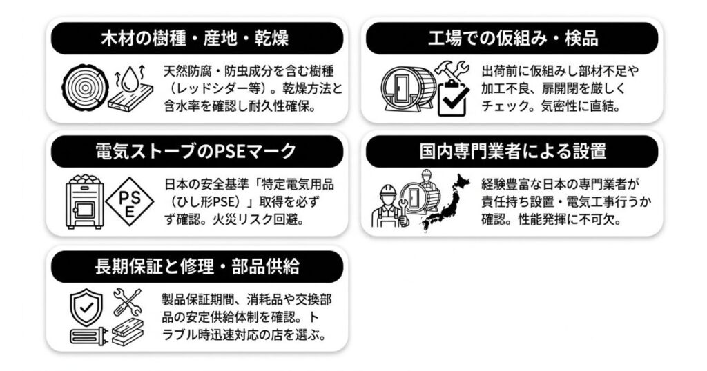 中国製バレルサウナを見極める5つのチェックポイント