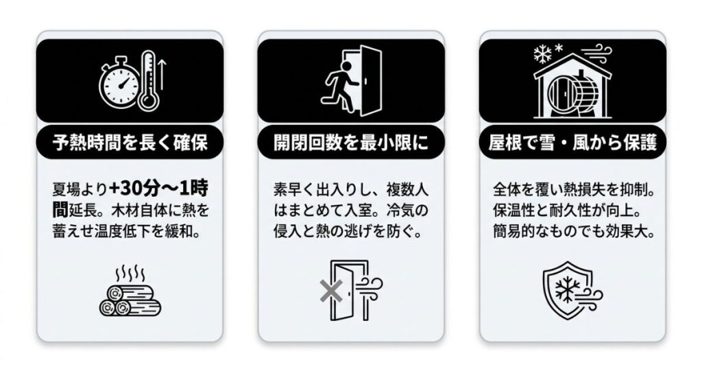 寒冷地でバレルサウナを快適に使うための対策
