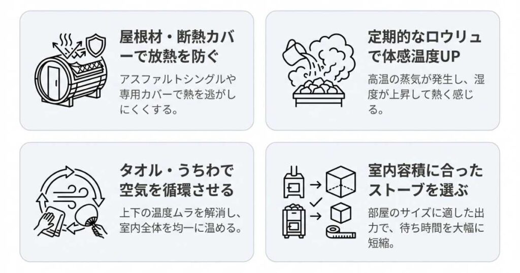 バレルサウナを早く効率的に温めるための実践的なコツ
